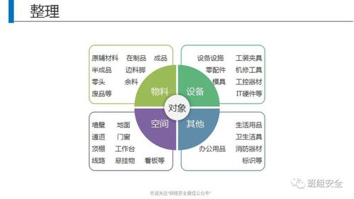 5S管理落地難？試試這個(gè)趣味游戲，讓全員參與不再難