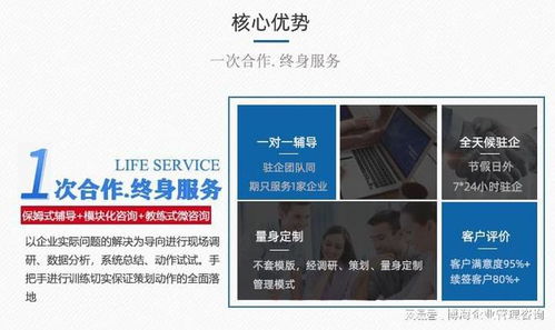 深圳十大管理咨詢(xún)公司排名 2026年最新名錄與行業(yè)洞察